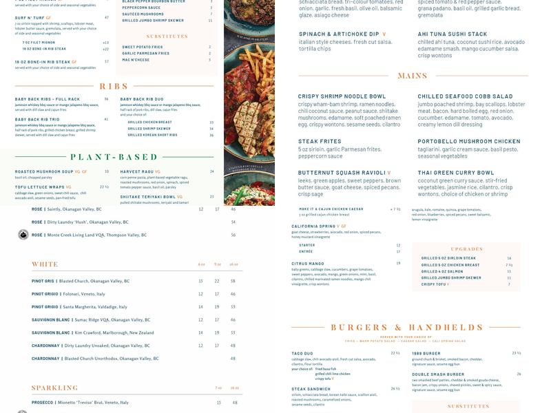 Milestones Menu