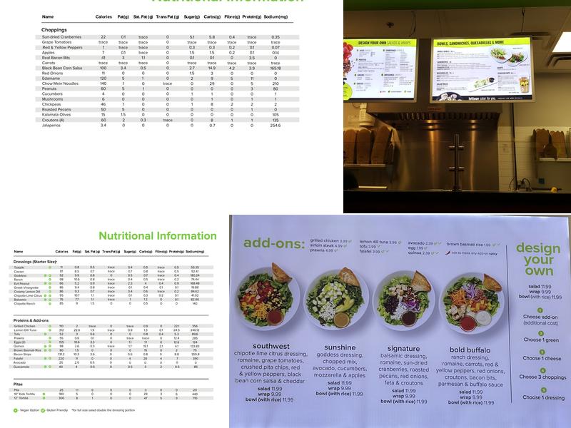 The Chopped Leaf Menu