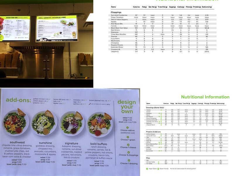 The Chopped Leaf Menu