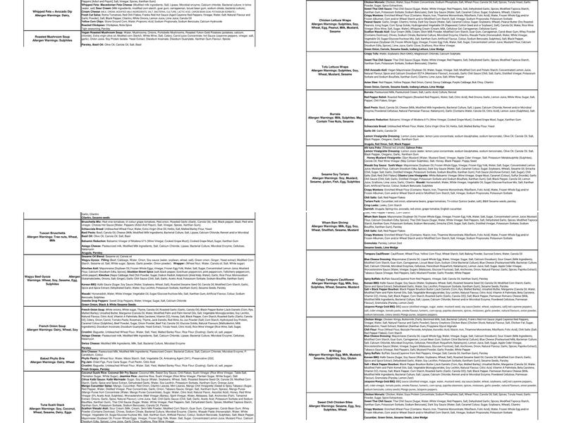 Milestones Menu