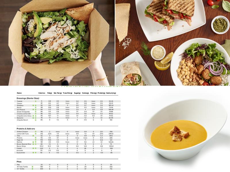 The Chopped Leaf Menu