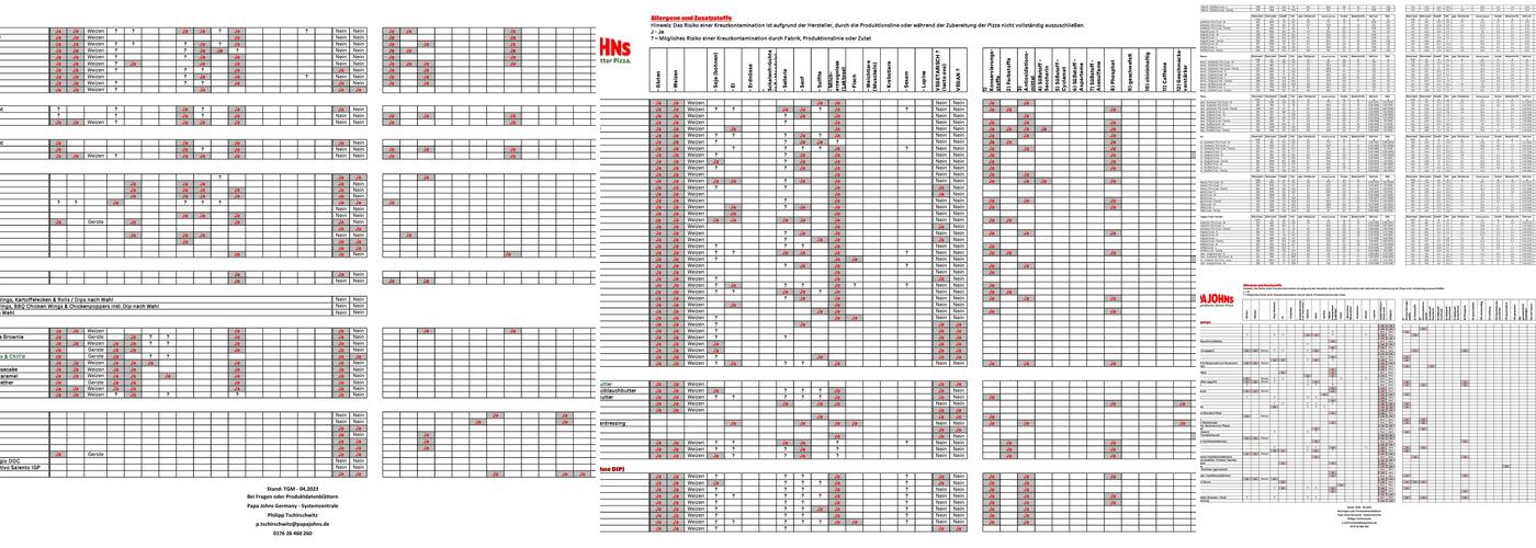 Papa Johns Pizza Menu