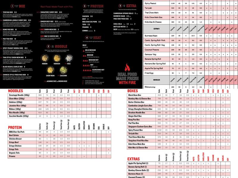 Noodlebox Menu