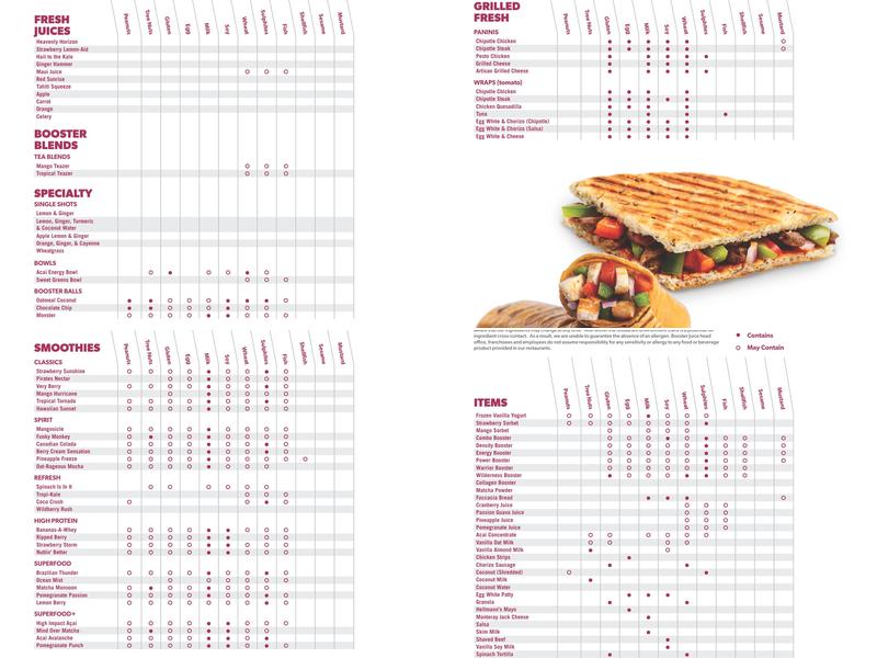 Booster Juice Menu