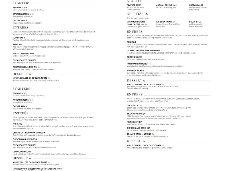 Chop Steakhouse & Bar Menu