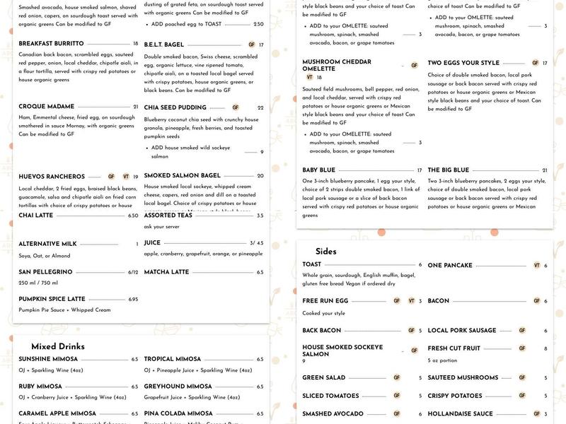 ABODE Menu