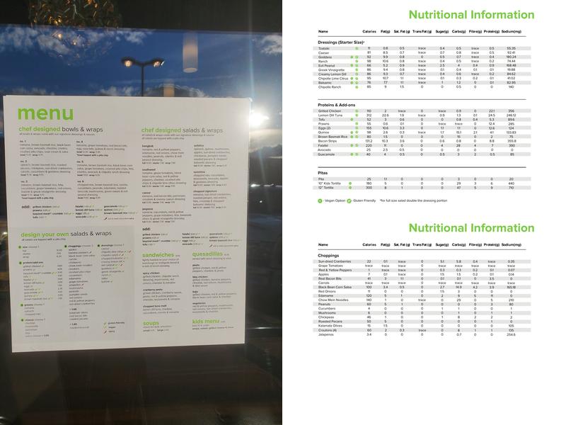 The Chopped Leaf Menu