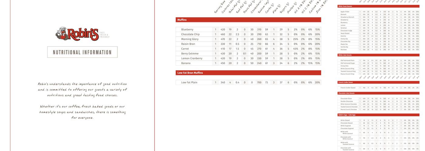 Robins Donuts Menu