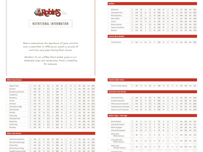 Robins Donuts Menu