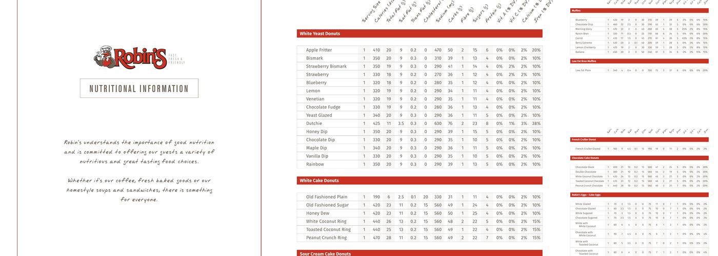 Robins Donuts Menu