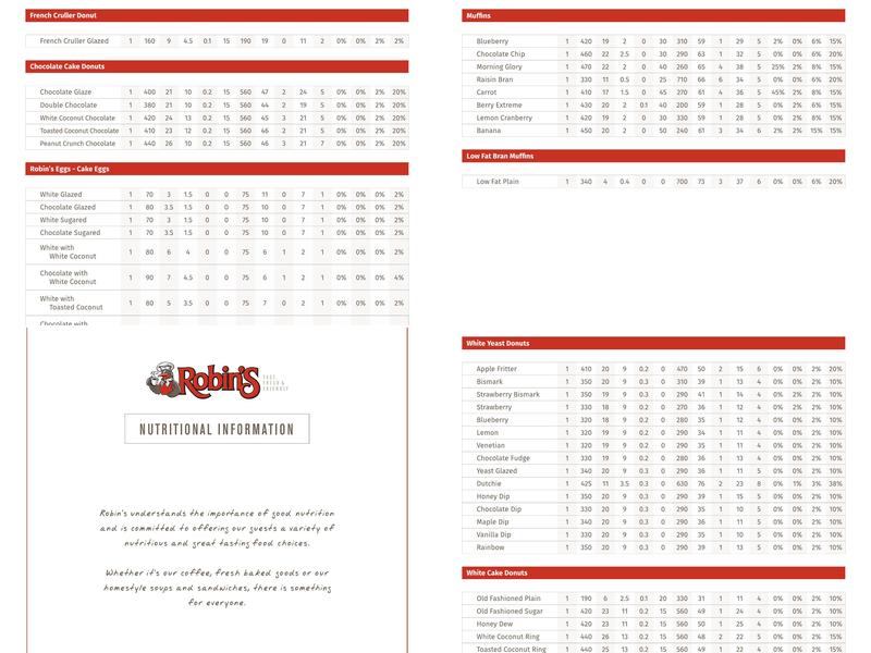 Robins Donuts Menu