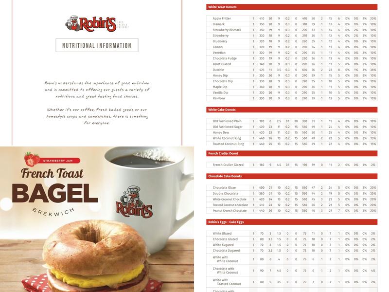 Robins Donuts Menu