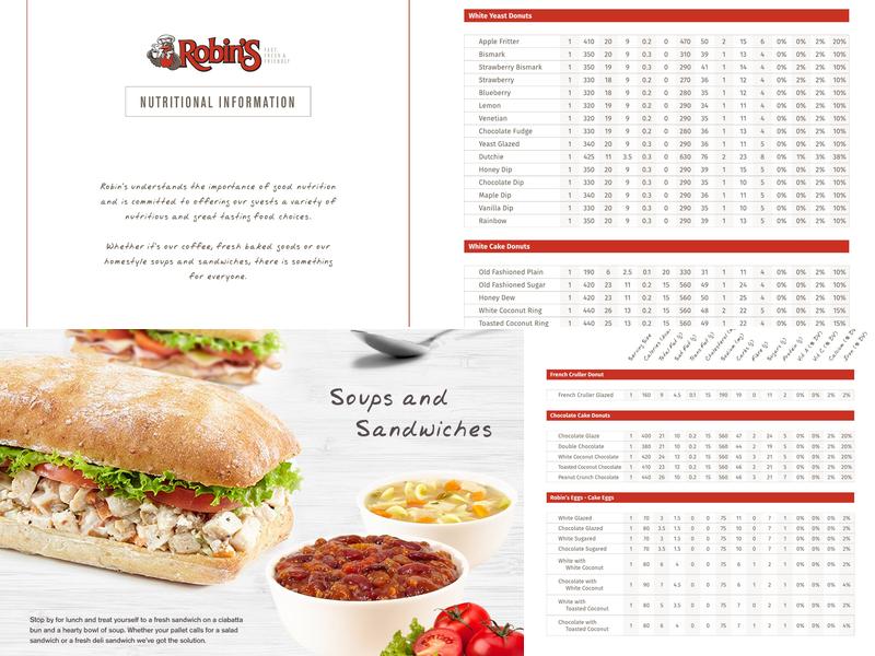 Robin's Donuts Menu