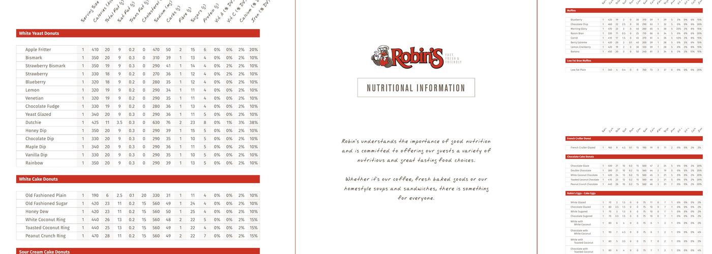 Robin's Donuts Menu