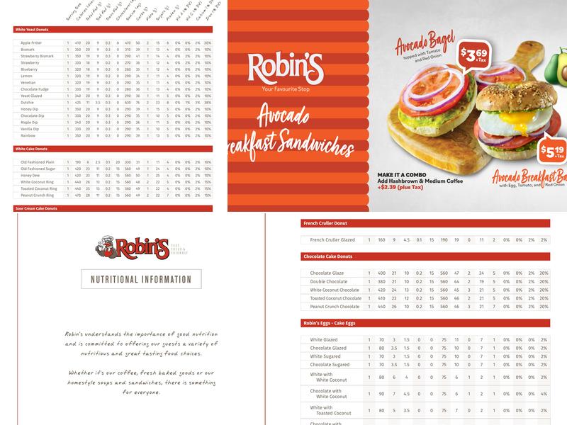 Robins Donuts Menu