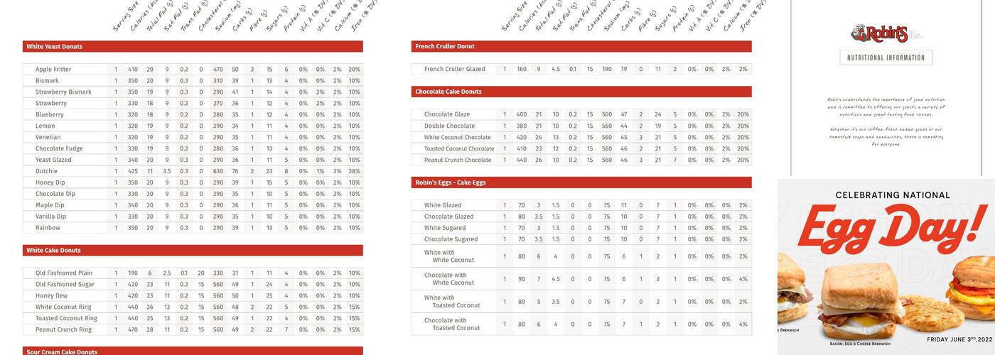 Robins Donuts Menu