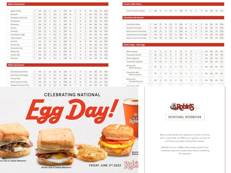 Robins Donuts Menu