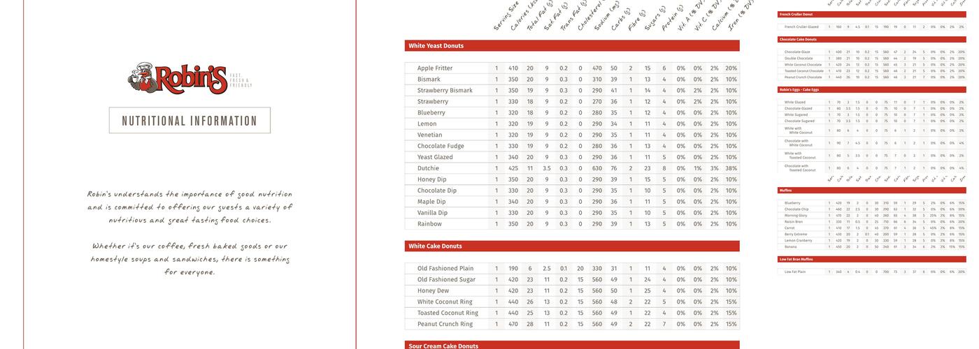 Robins Donuts Menu
