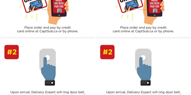 Capt Submarine 4 French Village Station Rd, Upper Tantallon