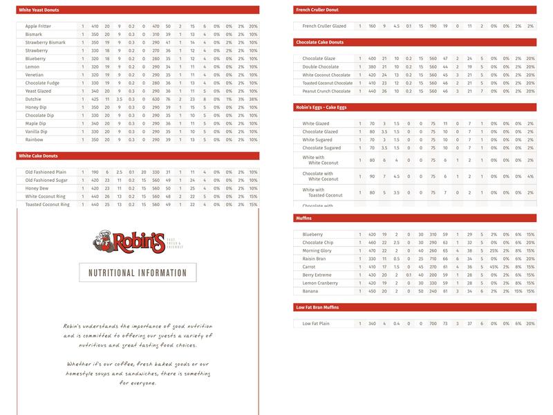 Robins Donuts Menu