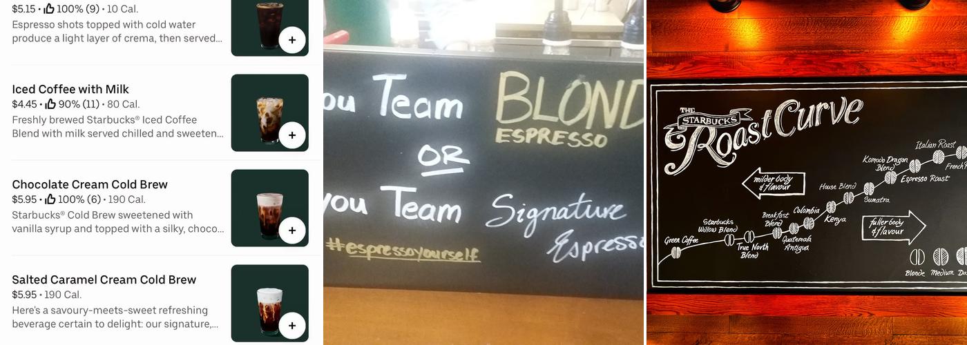 Starbucks Menu