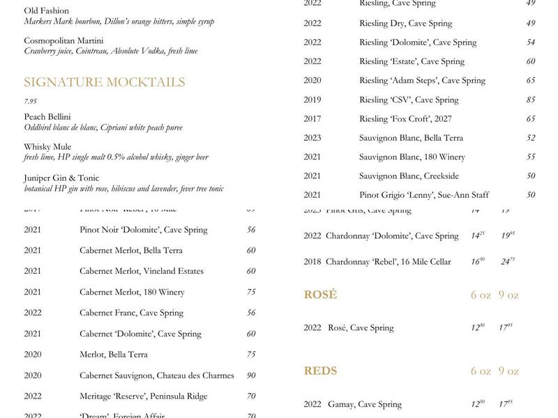 Inn On the Twenty Restaurant Menu