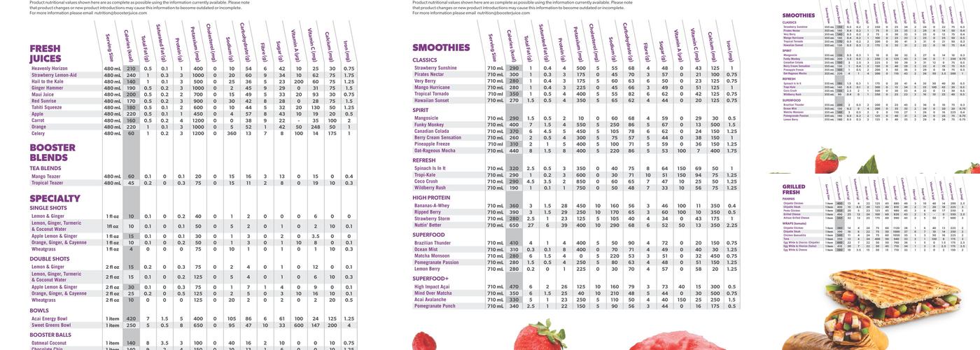 Booster Juice Menu