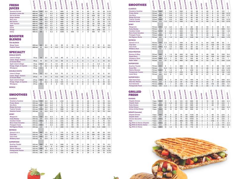Booster Juice Menu