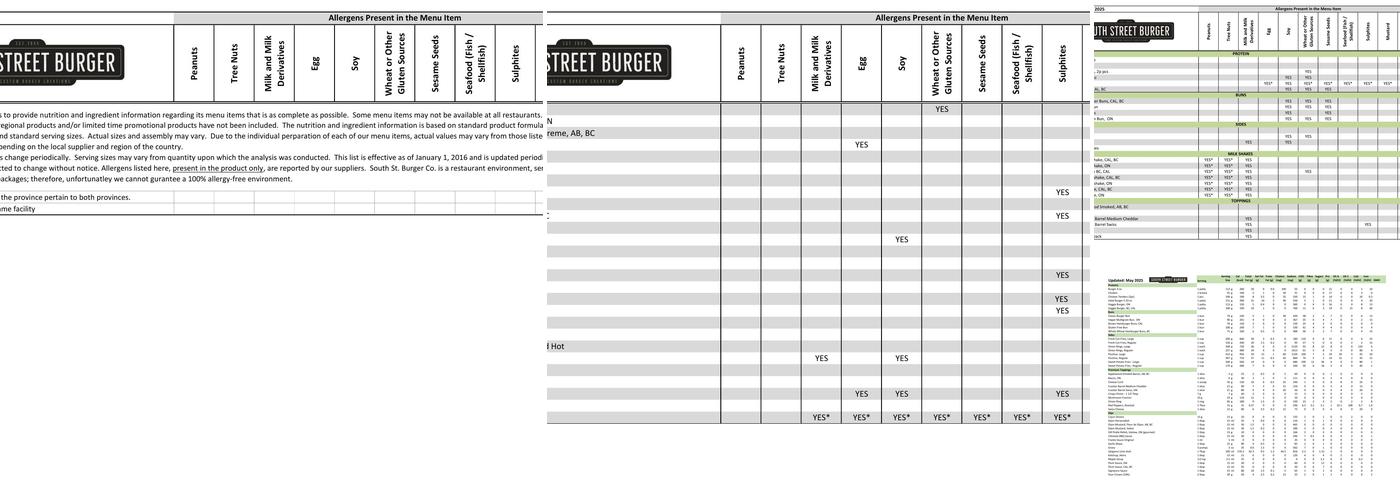 South St. Burger Menu