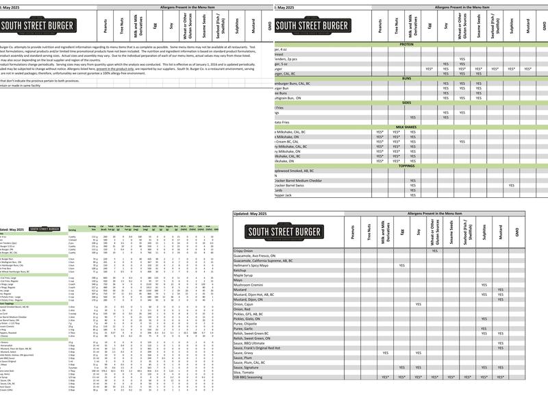 South St. Burger Menu