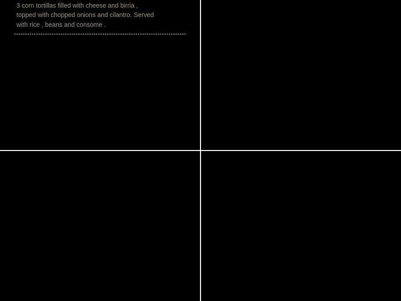 Habaneros Mexican Grill & Bar Menu