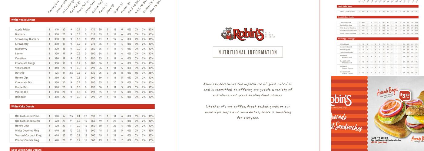 Robin's Donuts Menu