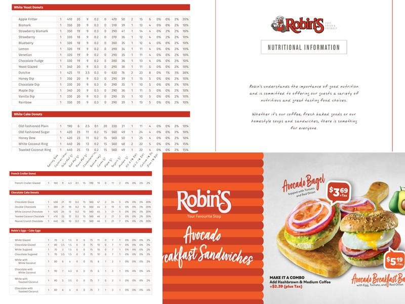 Robin's Donuts Menu