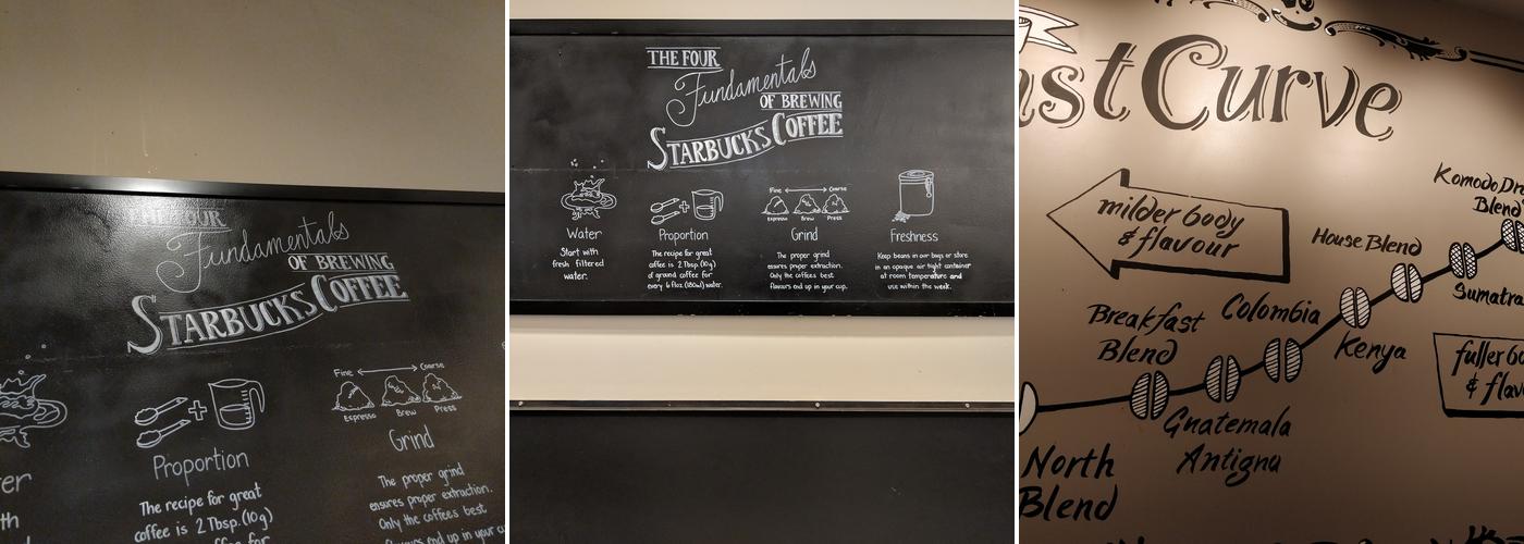 Starbucks Menu
