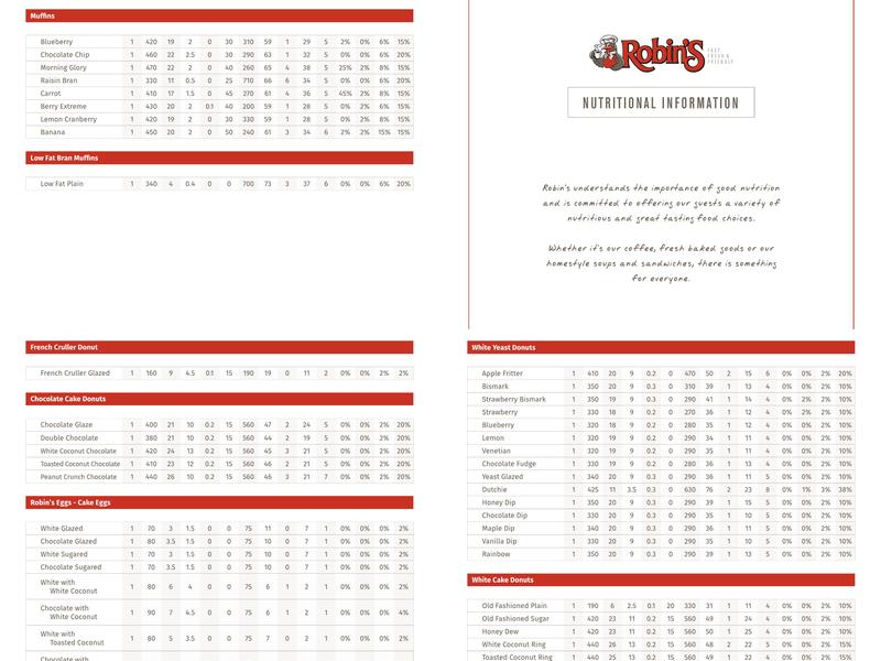 Robins Donuts Menu