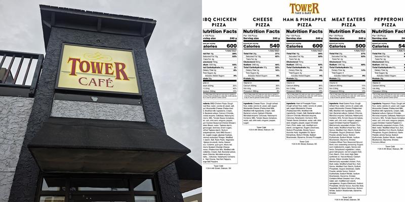 Willy's The Tap House Menu