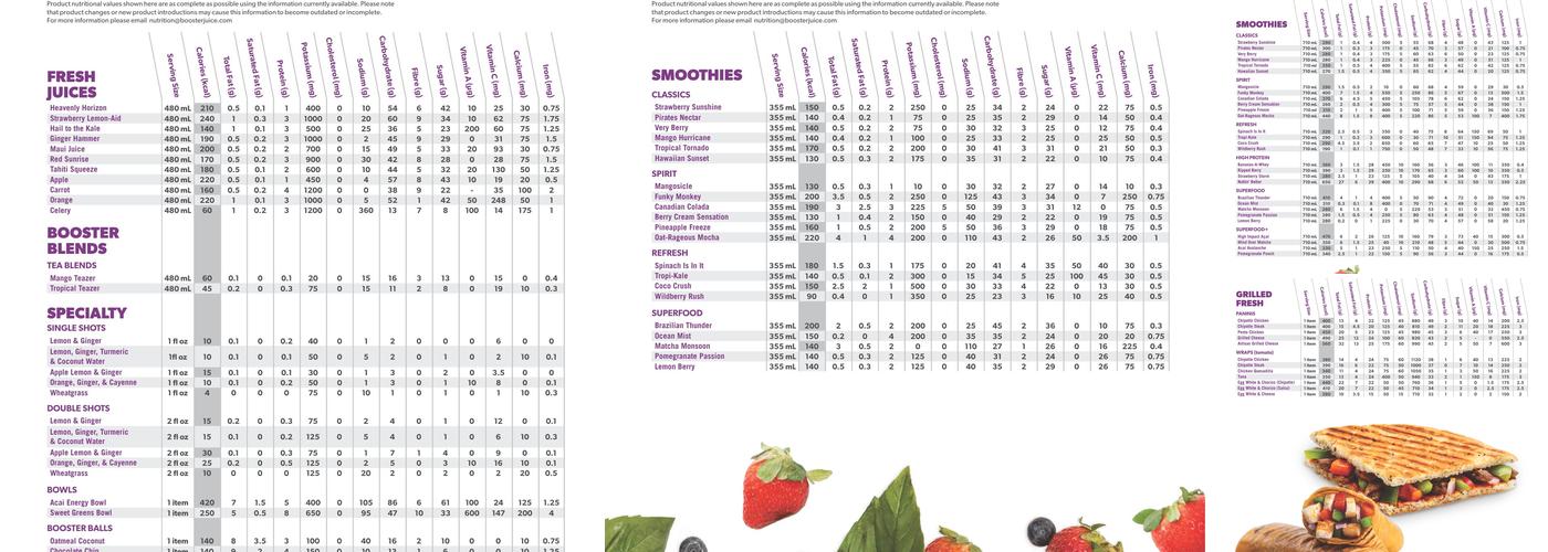 Booster Juice Menu