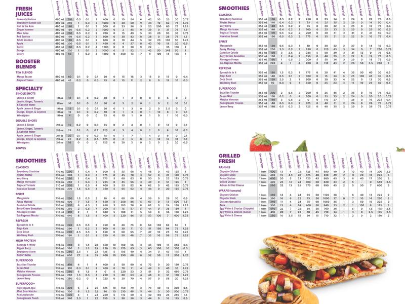 Booster Juice Menu