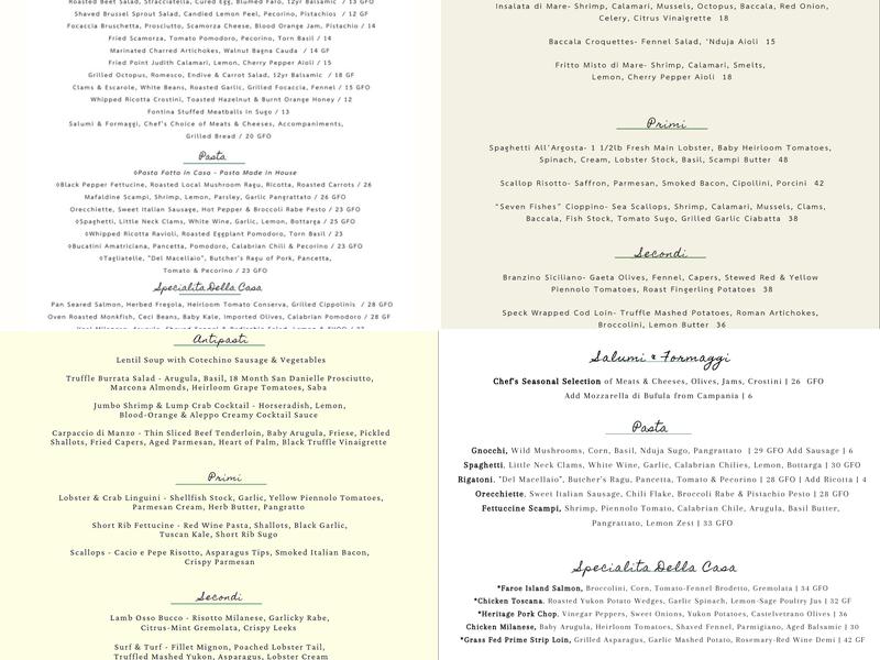 Locanda RI Menu