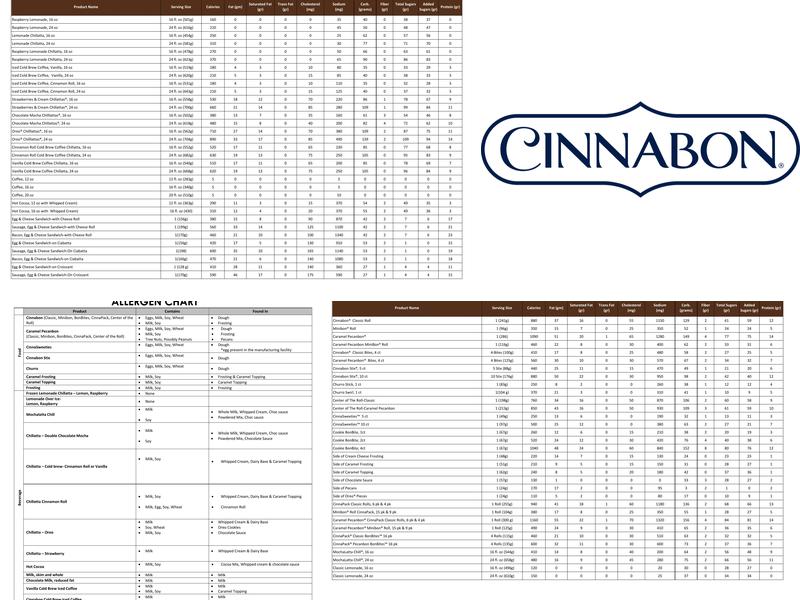 Cinnabon Menu