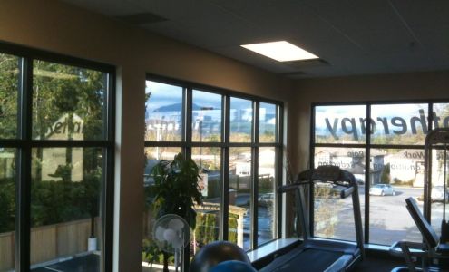 West Coast Kinesiology Physiotherapy Orthopaedic and Sports Injury