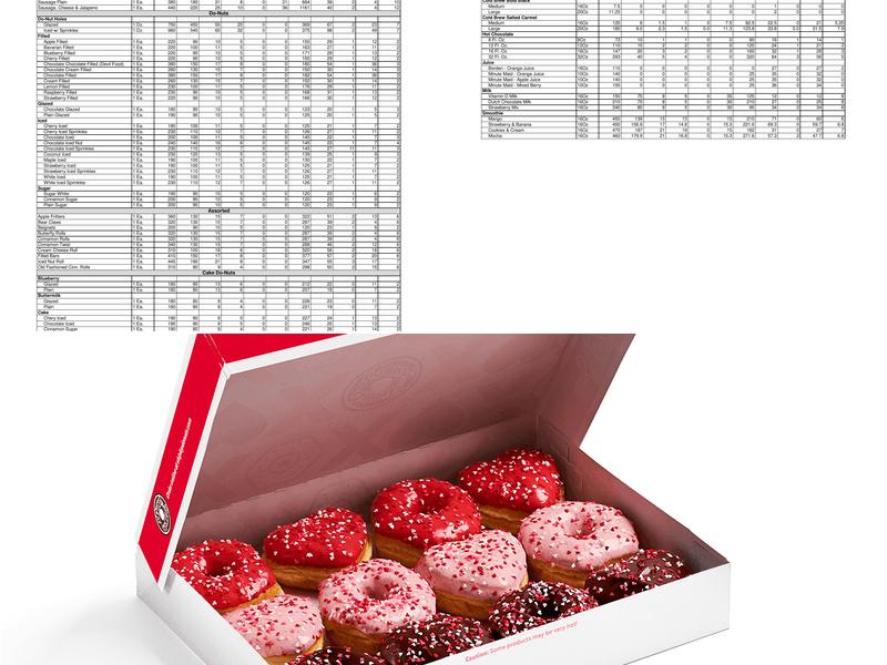Shipley Do-Nuts Menu