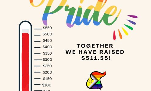 Lovely Sugaring - All Genders Hair Removal