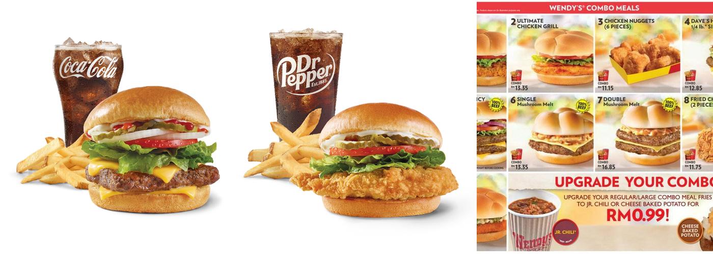 Wendy's Menu