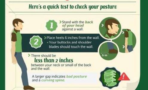 Inbalance Chiropractic - Dr. Shannon Chidlow-Williams