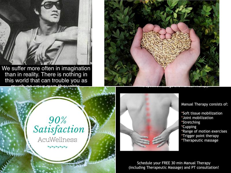 Acuwellness of America