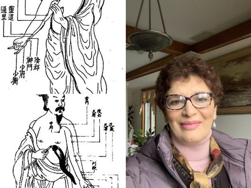 Point-to-Point-Acupuncture