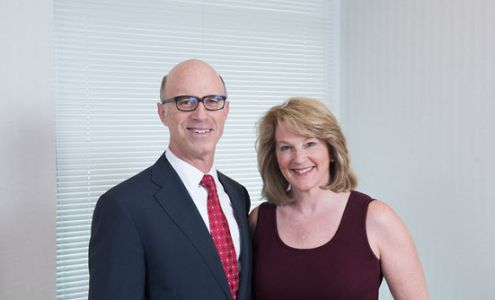 Facial Plastic Surgery Center