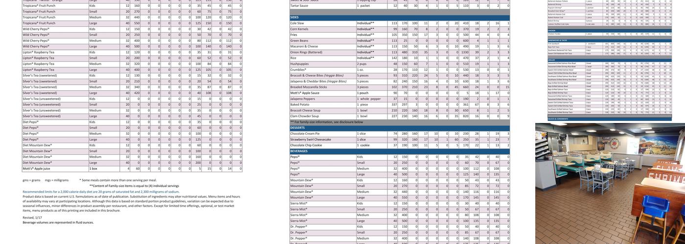 Long John Silver's Menu