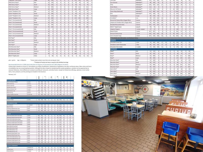 Long John Silver's Menu